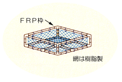 営巣カゴ　登場！