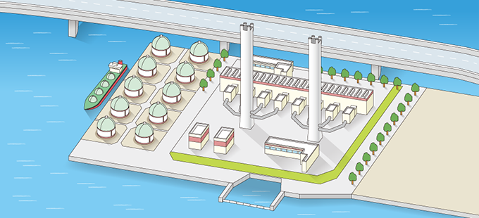 火力発電所 株式会社カナエ