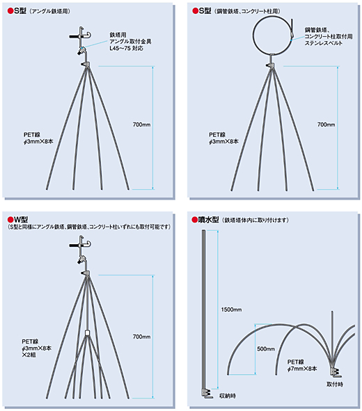 カラスツリー仕様画像