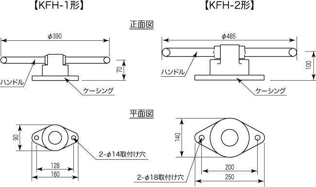 開閉機寸法図