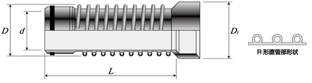 外圧用ハウエル管　R形