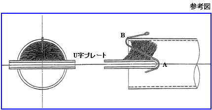 防雀ブラシ（鋼管鉄塔用鳥害防止製品）の取付手順