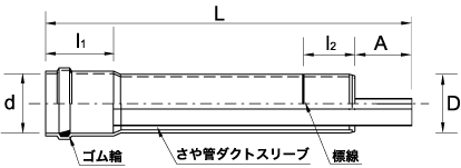 ロータス管起点側