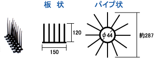 トリケード寸法画像